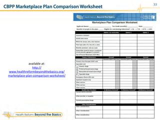 CBPP Marketplace Plan Comparison Worksheet
available	
  at:	
  	
  
hQp://
www.healthreformbeyondthebasics.org/
marketplace-­‐plan-­‐comparison-­‐worksheet/	
  
	
  
33
 