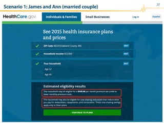 Scenario 1: James and Ann (married couple)
37
 