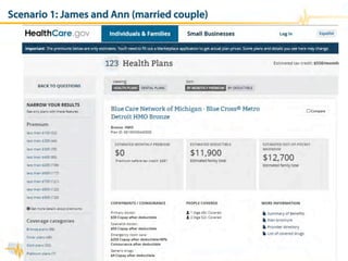 Scenario 1: James and Ann (married couple)
 