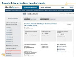 Scenario 1: James and Ann (married couple)
 