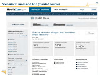 45
Scenario 1: James and Ann (married couple)
 