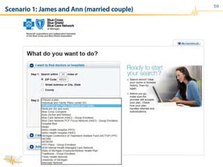 59
Scenario 1: James and Ann (married couple)
 