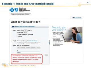 61
Scenario 1: James and Ann (married couple)
 