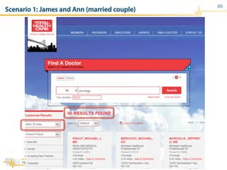 65
Scenario 1: James and Ann (married couple)
 