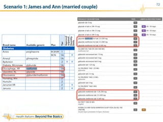 72
Scenario 1: James and Ann (married couple)
 