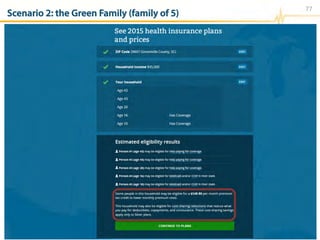 77
Scenario 2: the Green Family (family of 5)
 