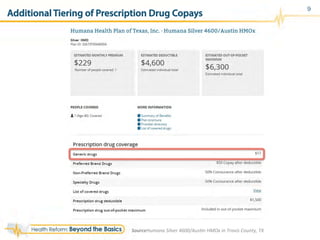 Additional Tiering of Prescription Drug Copays
9
SourceHumana	
  Silver	
  4600/AusRn	
  HMOx	
  in	
  Travis	
  County,	
  TX	
  
 
