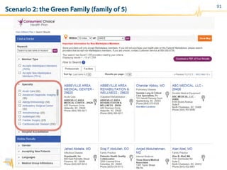 Scenario 2: the Green Family (family of 5)
91
 