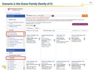 Scenario 2: the Green Family (family of 5)
92
 