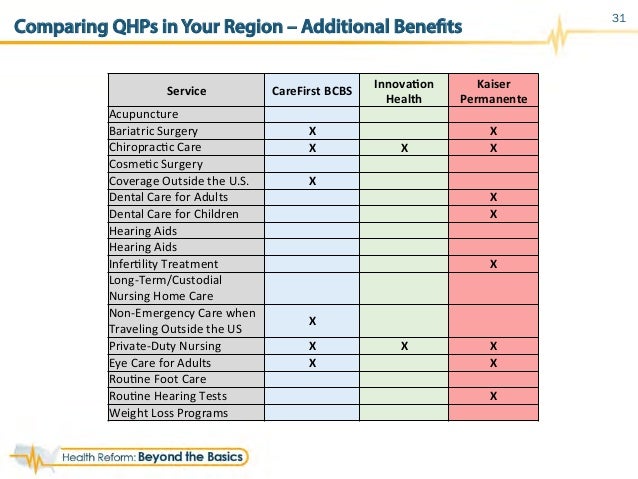 How to Efficiently and Effectively Help Consumers Navigate ...