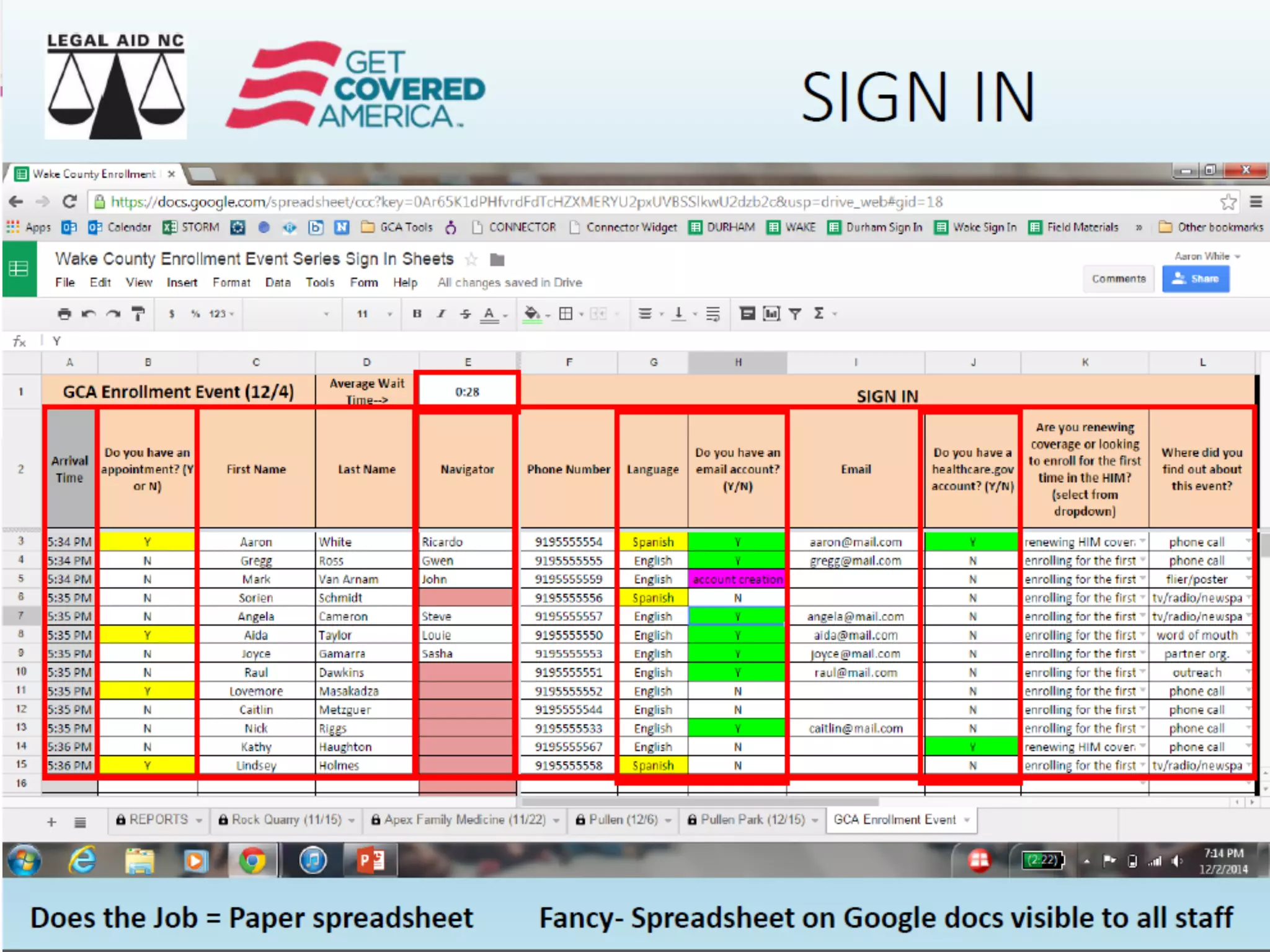 © 2015 Enroll America and Get Covered America
EnrollAmerica.org | GetCoveredAmerica.org13
 