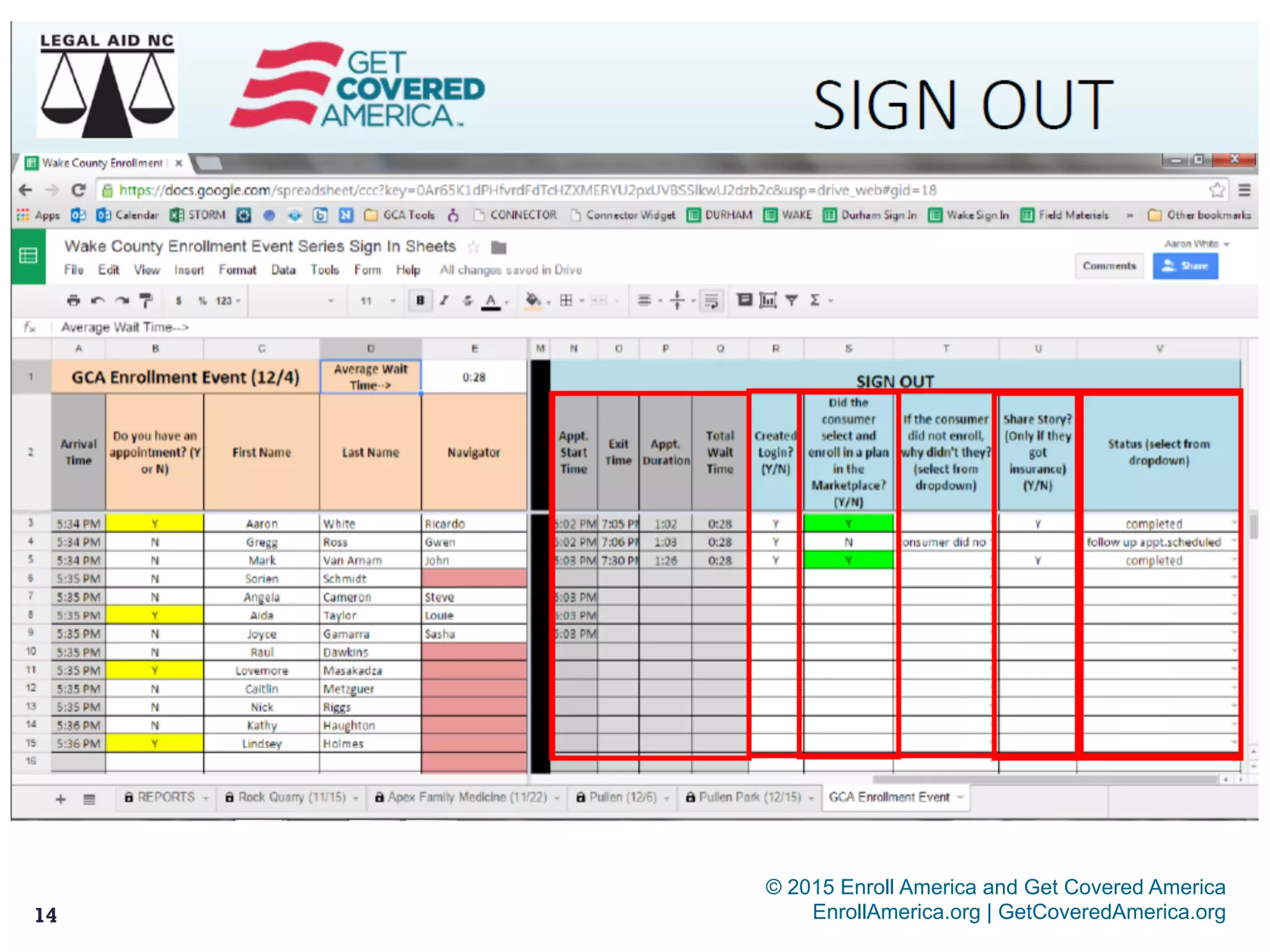 © 2015 Enroll America and Get Covered America
EnrollAmerica.org | GetCoveredAmerica.org14
 