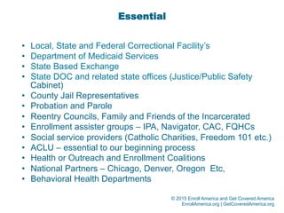 © 2015 Enroll America and Get Covered America
EnrollAmerica.org | GetCoveredAmerica.org
Essential
•  Local, State and Federal Correctional Facility’s
•  Department of Medicaid Services
•  State Based Exchange
•  State DOC and related state offices (Justice/Public Safety
Cabinet)
•  County Jail Representatives
•  Probation and Parole
•  Reentry Councils, Family and Friends of the Incarcerated
•  Enrollment assister groups – IPA, Navigator, CAC, FQHCs
•  Social service providers (Catholic Charities, Freedom 101 etc.)
•  ACLU – essential to our beginning process
•  Health or Outreach and Enrollment Coalitions
•  National Partners – Chicago, Denver, Oregon Etc,
•  Behavioral Health Departments
 