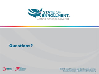 © 2015 Enroll America and Get Covered America
EnrollAmerica.org | GetCoveredAmerica.org
© 2015 Enroll America and Get Covered America
EnrollAmerica.org | GetCoveredAmerica.org
Questions?
 