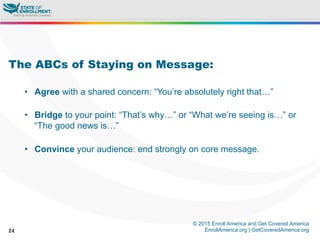 © 2015 Enroll America and Get Covered America
EnrollAmerica.org | GetCoveredAmerica.org24
The ABCs of Staying on Message:
•  Agree with a shared concern: “You’re absolutely right that…”
•  Bridge to your point: “That’s why…” or “What we’re seeing is…” or
“The good news is…”
•  Convince your audience: end strongly on core message.
 