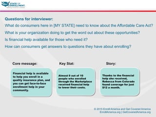 © 2015 Enroll America and Get Covered America
EnrollAmerica.org | GetCoveredAmerica.org
Questions for interviewer:
What do consumers here in [MY STATE] need to know about the Affordable Care Act?
What is your organization doing to get the word out about these opportunities?
Is financial help available for those who need it?
How can consumers get answers to questions they have about enrolling?
Core message: Key Stat: Story:
 
