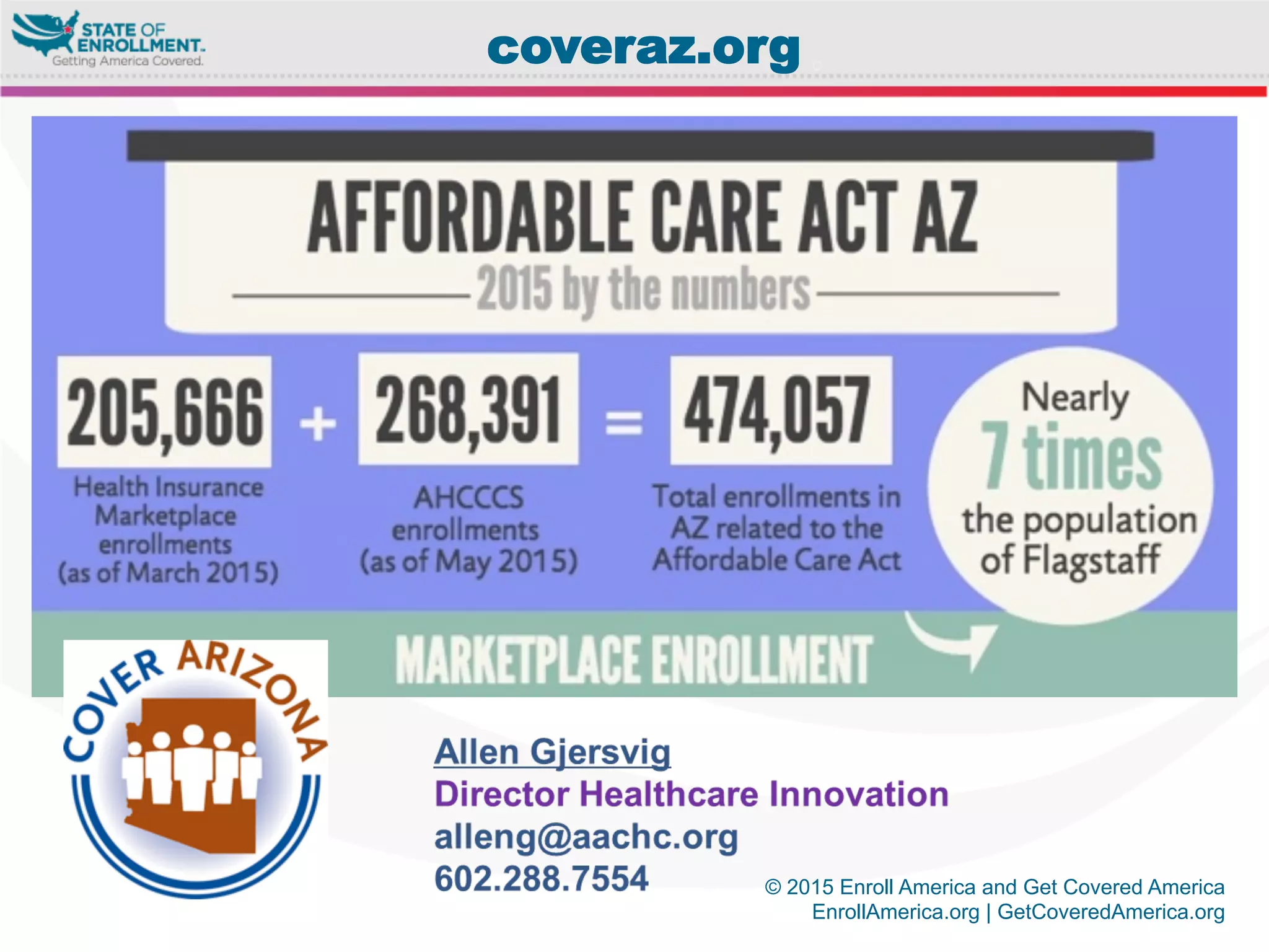 © 2015 Enroll America and Get Covered America
EnrollAmerica.org | GetCoveredAmerica.org
coveraz.org
 