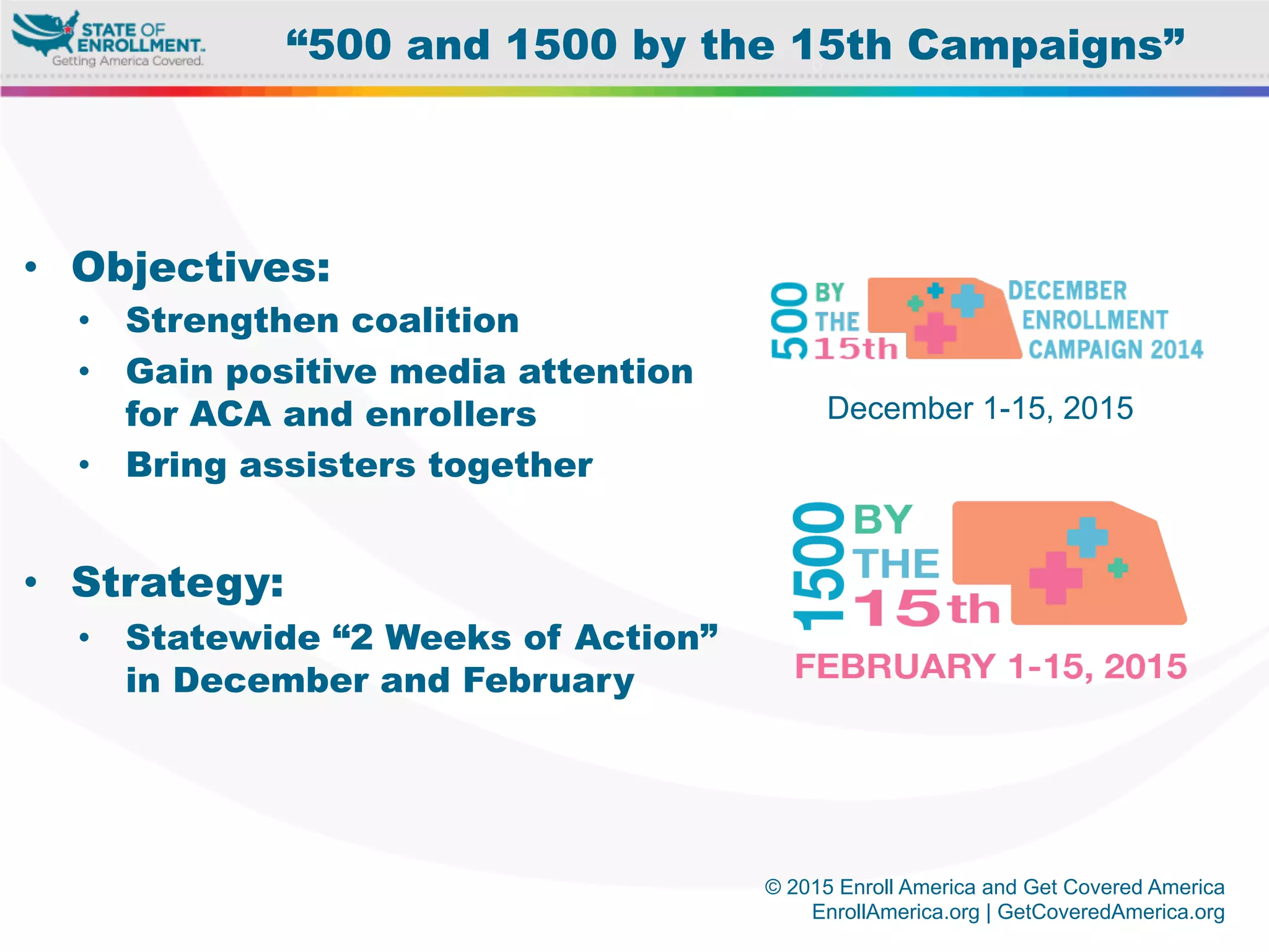 © 2015 Enroll America and Get Covered America
EnrollAmerica.org | GetCoveredAmerica.org
•  Objectives:
•  Strengthen coalition
•  Gain positive media attention
for ACA and enrollers
•  Bring assisters together
•  Strategy:
•  Statewide “2 Weeks of Action”
in December and February
“500 and 1500 by the 15th Campaigns”
December 1-15, 2015
 