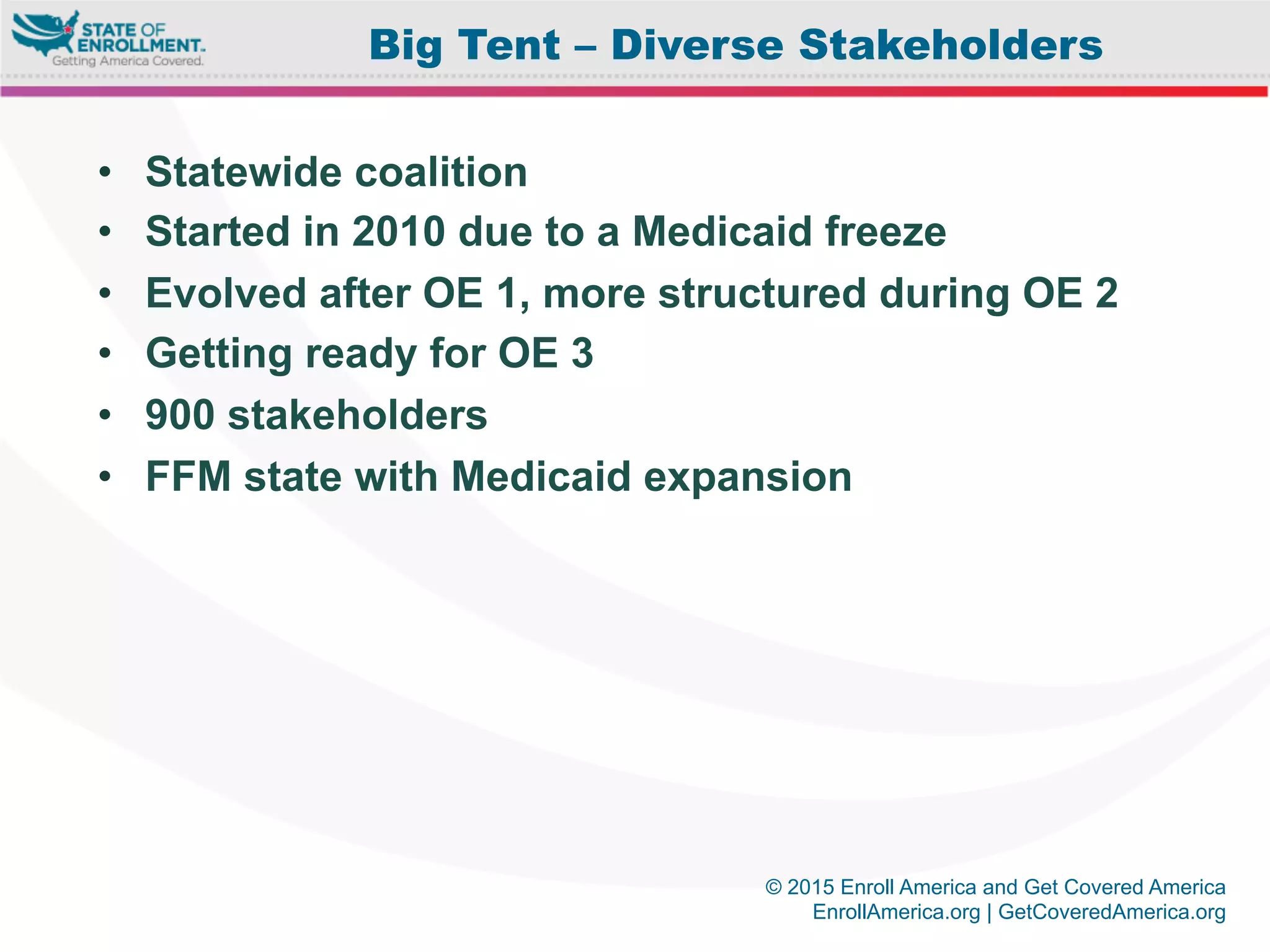 © 2015 Enroll America and Get Covered America
EnrollAmerica.org | GetCoveredAmerica.org
Big Tent – Diverse Stakeholders
•  Statewide coalition
•  Started in 2010 due to a Medicaid freeze
•  Evolved after OE 1, more structured during OE 2
•  Getting ready for OE 3
•  900 stakeholders
•  FFM state with Medicaid expansion
 