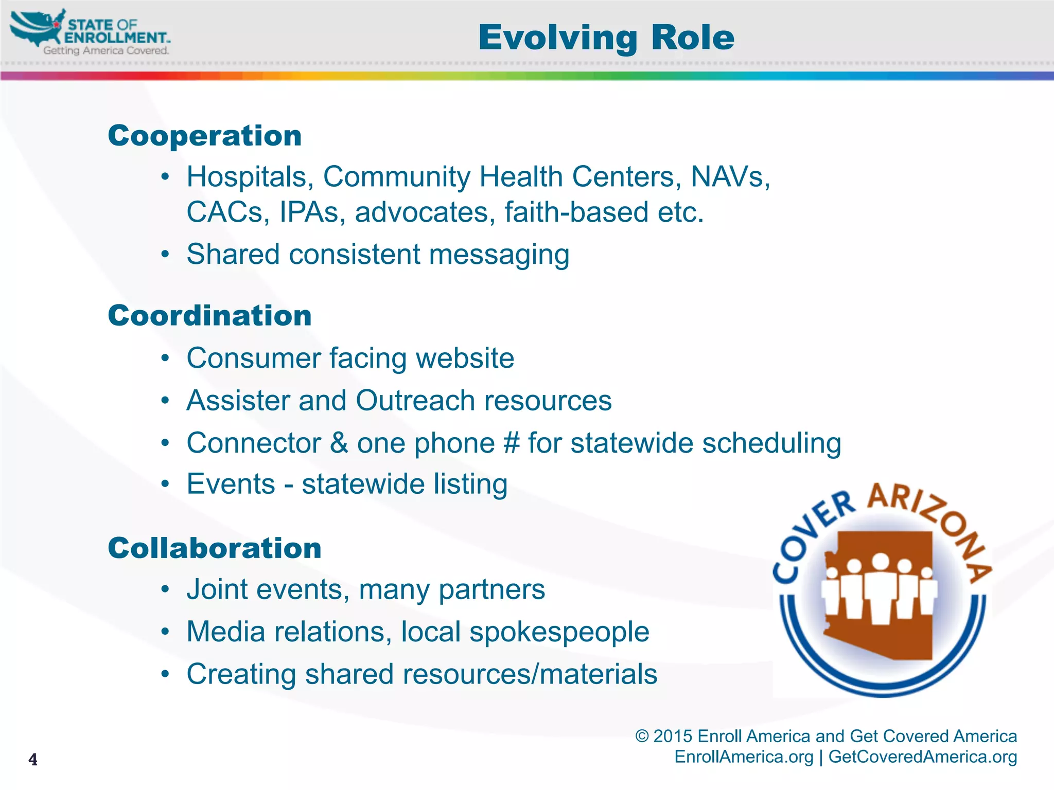 © 2015 Enroll America and Get Covered America
EnrollAmerica.org | GetCoveredAmerica.org4
Evolving Role
Cooperation
•  Hospitals, Community Health Centers, NAVs,
CACs, IPAs, advocates, faith-based etc.
•  Shared consistent messaging
Coordination
•  Consumer facing website
•  Assister and Outreach resources
•  Connector & one phone # for statewide scheduling
•  Events - statewide listing
Collaboration
•  Joint events, many partners
•  Media relations, local spokespeople
•  Creating shared resources/materials
 
