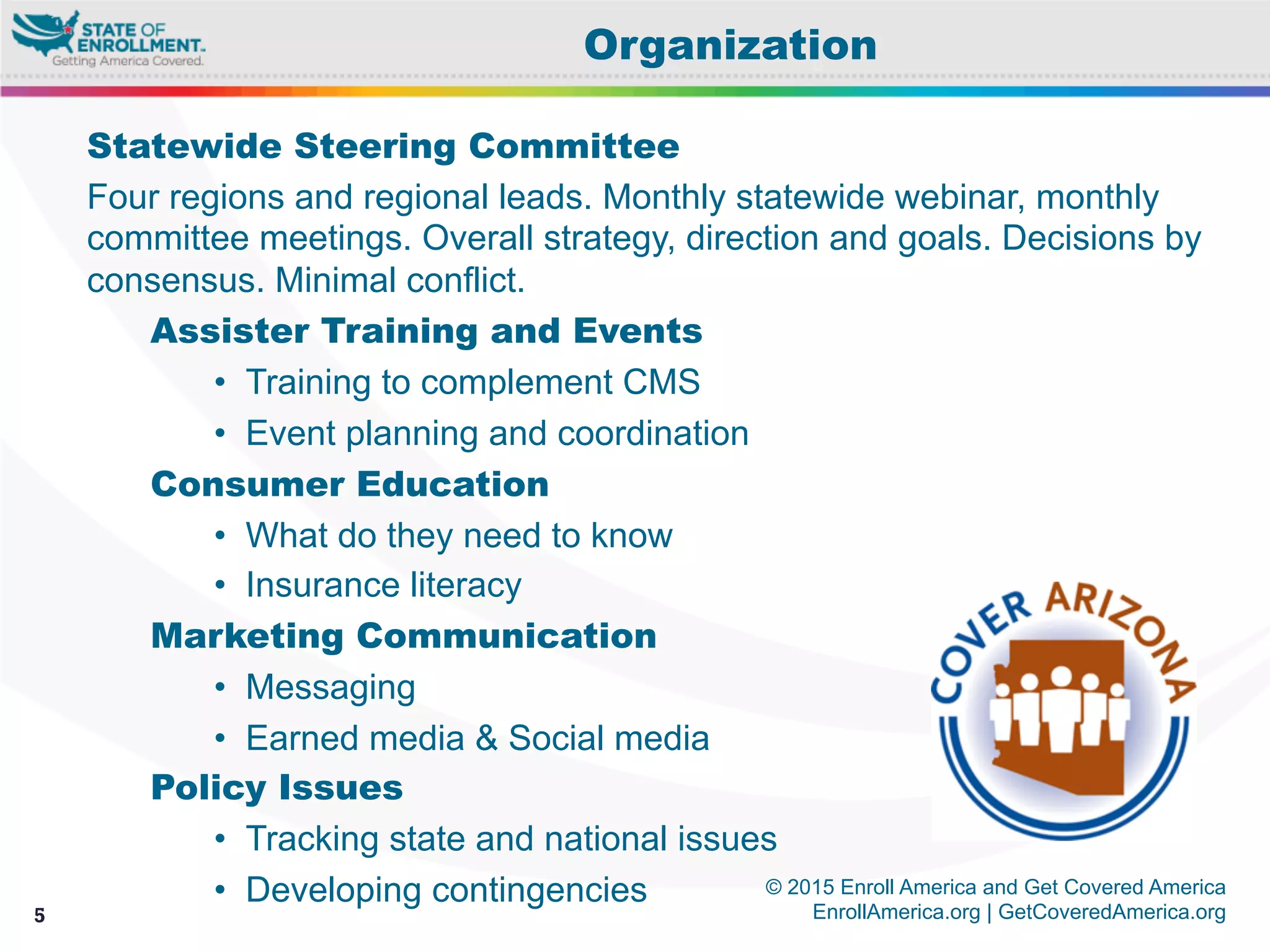 © 2015 Enroll America and Get Covered America
EnrollAmerica.org | GetCoveredAmerica.org5
Organization
Statewide Steering Committee
Four regions and regional leads. Monthly statewide webinar, monthly
committee meetings. Overall strategy, direction and goals. Decisions by
consensus. Minimal conflict.
Assister Training and Events
•  Training to complement CMS
•  Event planning and coordination
Consumer Education
•  What do they need to know
•  Insurance literacy
Marketing Communication
•  Messaging
•  Earned media & Social media
Policy Issues
•  Tracking state and national issues
•  Developing contingencies
 