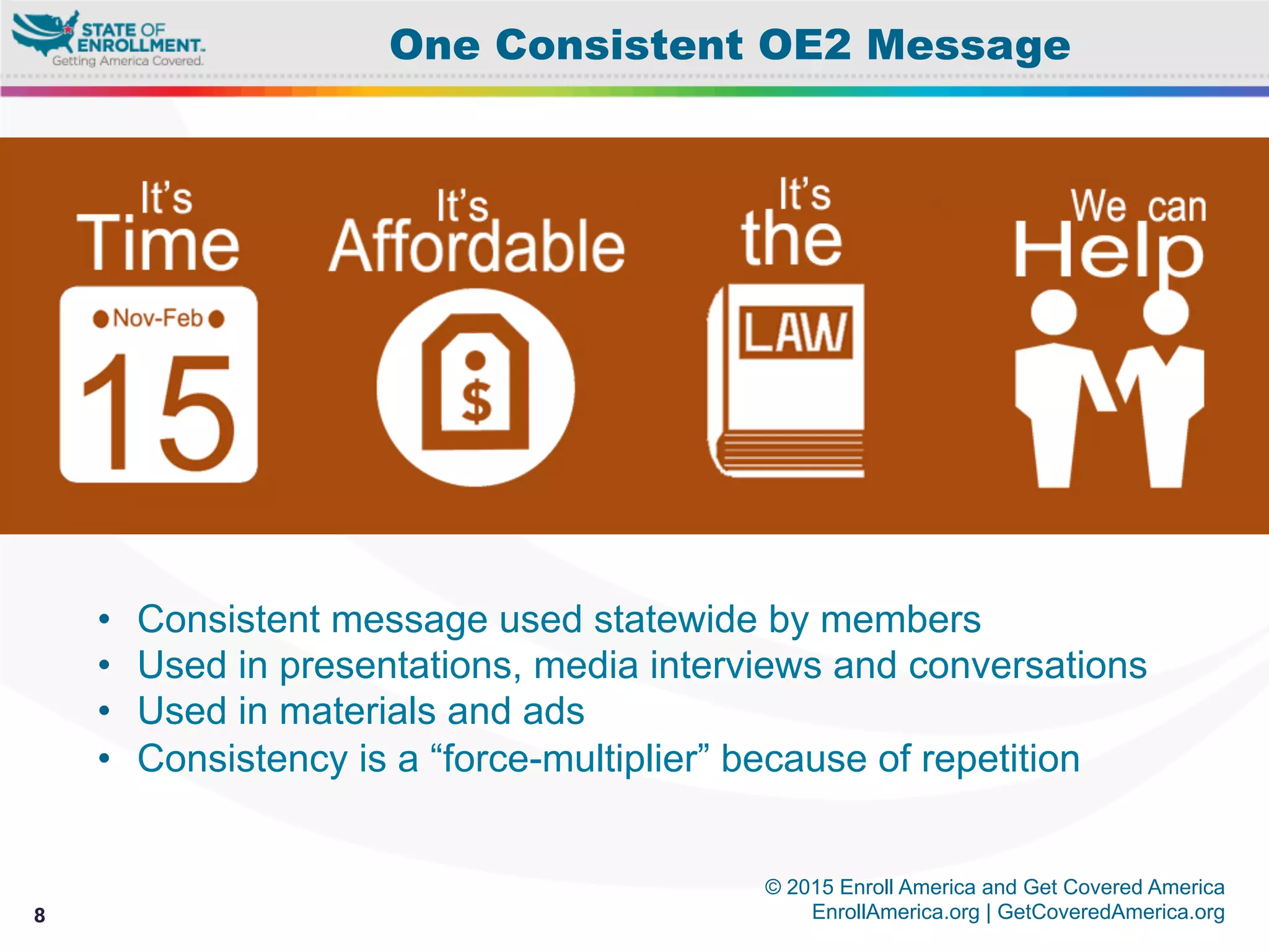 © 2015 Enroll America and Get Covered America
EnrollAmerica.org | GetCoveredAmerica.org8
One Consistent OE2 Message
•  Consistent message used statewide by members
•  Used in presentations, media interviews and conversations
•  Used in materials and ads
•  Consistency is a “force-multiplier” because of repetition
 