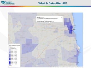 What	
  Is	
  Data	
  A?er	
  All?	
  
 