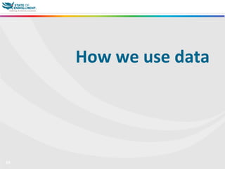23
How	
  we	
  use	
  data	
  
	
  	
  
 