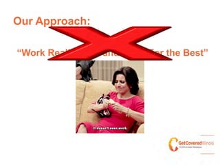 Our Approach:
“Work Really Hard and Hope For the Best”
 