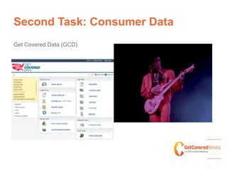 Second Task: Consumer Data
Get Covered Data (GCD)
 