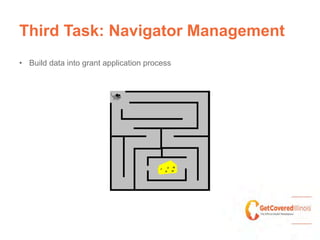 Third Task: Navigator Management
•  Build data into grant application process
 