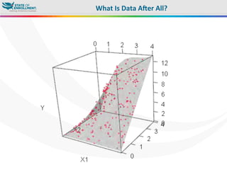 What	
  Is	
  Data	
  A?er	
  All?	
  
 