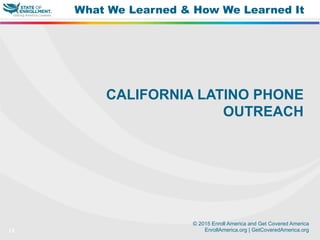 © 2015 Enroll America and Get Covered America
EnrollAmerica.org | GetCoveredAmerica.org13
What We Learned & How We Learned It
CALIFORNIA LATINO PHONE
OUTREACH
 