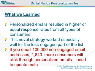 © 2015 Enroll America and Get Covered America
EnrollAmerica.org | GetCoveredAmerica.org
What we Learned
"  Personalized emails resulted in higher or
equal response rates from all types of
consumers
"  This novel strategy worked especially
well for the less-engaged part of the list
"  If you email 100,000 non-engaged email
addresses, 1,840 more consumers will
click through personalized emails – need
to update math
Digital Florida Personalization Test
 