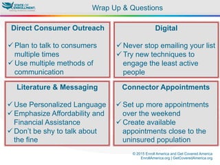 © 2015 Enroll America and Get Covered America
EnrollAmerica.org | GetCoveredAmerica.org
Wrap Up & Questions
Direct Consumer Outreach
ü Plan to talk to consumers
multiple times
ü Use multiple methods of
communication
Digital
ü Never stop emailing your list
ü Try new techniques to
engage the least active
people
Literature & Messaging
ü Use Personalized Language
ü Emphasize Affordability and
Financial Assistance
ü Don’t be shy to talk about
the fine
Connector Appointments
ü Set up more appointments
over the weekend
ü Create available
appointments close to the
uninsured population
 