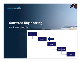 Software Engineering
traditional: analysis

                        requirements



                                      ...