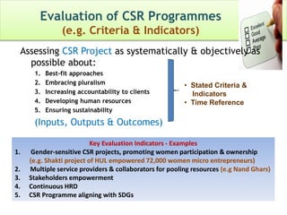 SOEDS, 11th April 2022 How to Evaluate CSR Projects and Programmes.pptx
