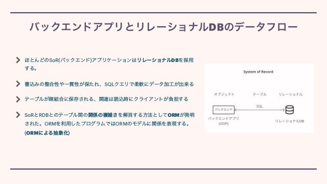 ほとんどのSoR(バックエンド)アプリケーションはリレーショナルDBを採用
する。


書込みの整合性や一貫性が保たれ、SQLクエリで柔軟にデータ加工が出来る


テーブルが疎結合に保存される、関連は読込時にクライアントが負担する


SoRとRDBとのテーブル間の関係の複雑さを解消する方法としてORMが発明
された。ORMを利用したプログラムではORMのモデルに関係を表現する。
 
(ORMによる抽象化)
バックエンドアプリとリレーショナルDBのデータフロー
 