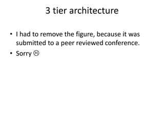 3 tier architecture

• I had to remove the figure, because it was
  submitted to a peer reviewed conference.
• Sorry 
 