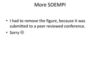 More SOEMPI

• I had to remove the figure, because it was
  submitted to a peer reviewed conference.
• Sorry 
 