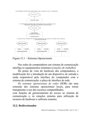 Redes de Computadores - 1º Período de 2000 - Cap 12 - Fls. 3
a) Interação direta das aplicações dos usuários com o hardware.
HARDW ARE
APLICAÇÃO
SISTEMA
OPERACIONAL
APLICAÇÃO
HARDW ARE
b) Interação indireta das aplicações dos usuários com o
hardware através do sistema operacional
Aplicação
SOL SOR
HARDWARE
Aplicação
SOL SOR
HARDWARE
Aplicação
SOL SOR
HARDWARE
c) Adição das funções do sistema operacional de rede às funções dos sistemas
operacionais locais.
Figura 12.1 – Sistemas Operacionais
Nas redes de computadores um sistema de comunicação
interliga os equipamentos terminais (estações de trabalho).
Do ponto de vista do hardware dos computadores, a
modificação foi a introdução de um dispositivo de entrada e
saída responsável pela interface do computador com o
sistema de comunicação: a placa de interface de rede.
Os sistemas operacionais de redes (SOR) são uma
extensão dos sistemas operacionais locais, para tornar
transparente o uso dos recursos compartilhados.
com funções de gerenciamento do acesso ao sistema de
comunicação e, às estações remotas para utilização de
recursos de hardware e software remotos.
12.2. Redirecionador
 