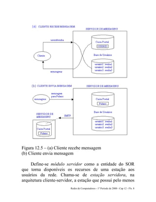 Redes de Computadores - 1º Período de 2000 - Cap 12 - Fls. 8
Figura 12.5 – (a) Cliente recebe mensagem
(b) Cliente envia mensagem
Define-se módulo servidor como a entidade do SOR
que torna disponíveis os recursos de uma estação aos
usuários da rede. Chama-se de estação servidora, na
arquitetura cliente-servidor, a estação que possui pelo menos
 