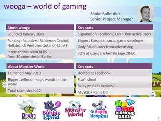 wooga	
  –	
  world	
  of	
  gaming	
  
                                                                          Sönke	
 ...
