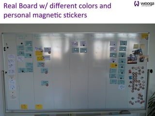 Real	
  Board	
  w/	
  diﬀerent	
  colors	
  and	
  
personal	
  magne0c	
  s0ckers	
  




                              ...