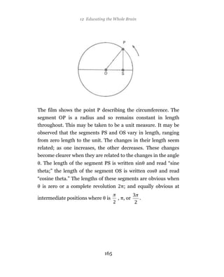 12 Educating the Whole Brain




The film shows the point P describing the circumference. The
segment OP is a radius and so remains constant in length
throughout. This may be taken to be a unit measure. It may be
observed that the segments PS and OS vary in length, ranging
from zero length to the unit. The changes in their length seem
related; as one increases, the other decreases. These changes
become clearer when they are related to the changes in the angle
 . The length of the segment PS is written sin and read “sine
theta;” the length of the segment OS is written cos and read
“cosine theta.” The lengths of these segments are obvious when
  is zero or a complete revolution      ; and equally obvious at

intermediate positions where    is   , , or       .




                               165
 