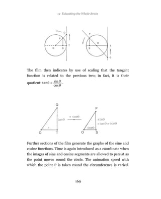 12 Educating the Whole Brain




The film then indicates by use of scaling that the tangent
function is related to the previous two; in fact, it is their

quotient: tan =       .




Further sections of the film generate the graphs of the sine and
cosine functions. Time is again introduced as a coordinate when
the images of sine and cosine segments are allowed to persist as
the point moves round the circle. The animation speed with
which the point P is taken round the circumference is varied.



                               169
 