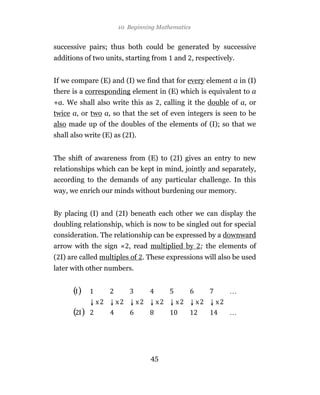 10 Beginning Mathematics


successive pairs; thus both could be generated by successive
additions of two units, starting from   and , respectively.


If we compare (E) and (I) we find that for every element a in (I)
there is a corresponding element in (E) which is equivalent to a
+a. We shall also write this as , calling it the double of a, or
twice a, or two a, so that the set of even integers is seen to be
also made up of the doubles of the elements of (I); so that we
shall also write (E) as ( I).


The shift of awareness from (E) to ( I) gives an entry to new
relationships which can be kept in mind, jointly and separately,
according to the demands of any particular challenge. In this
way, we enrich our minds without burdening our memory.


By placing (I) and ( I) beneath each other we can display the
doubling relationship, which is now to be singled out for special
consideration. The relationship can be expressed by a downward
arrow with the sign       , read multiplied by ; the elements of
( I) are called multiples of . These expressions will also be used
later with other numbers.




                                45
 