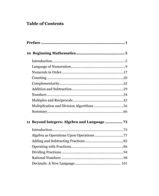 Table of Contents



Preface ........................................................................

10 Beginning Mathematics..........................................

    Introduction.............................................................................
    Language of Numeration.........................................................
    Numerals in Order.................................................................
    Counting ................................................................................
    Complementarity...................................................................
    Addition and Subtraction ......................................................
    Numbers ................................................................................
    Multiples and Reciprocals .....................................................
    Multiplication and Division Algorithms ...............................
    Summary................................................................................

11 Beyond Integers: Algebra and Language ...............

    Introduction...........................................................................
    Algebra as Operations Upon Operations ..............................
    Adding and Subtracting Fractions ........................................
    Operating with Fractions.......................................................
    Dividing Fractions .................................................................
    Rational Numbers .................................................................
    Decimals: A New Language................................................
 