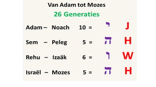 Soest5 godsplan18012019