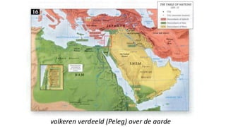 volkeren verdeeld (Peleg) over de aarde
 
